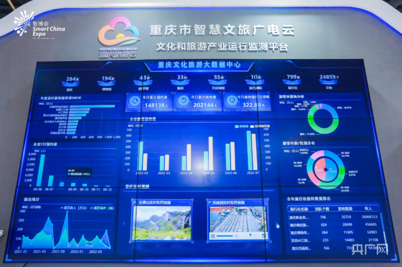 2022智博會丨打卡重慶智慧旅游展廳的智能化“神器” 數(shù)字文化創(chuàng)意應(yīng)用服務(wù)